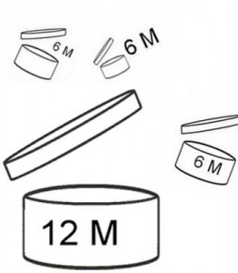 quando-scade-un-cosmetico-cose-il-pao-L-GA5jyP