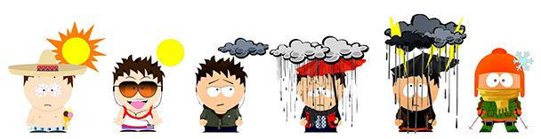 meteo